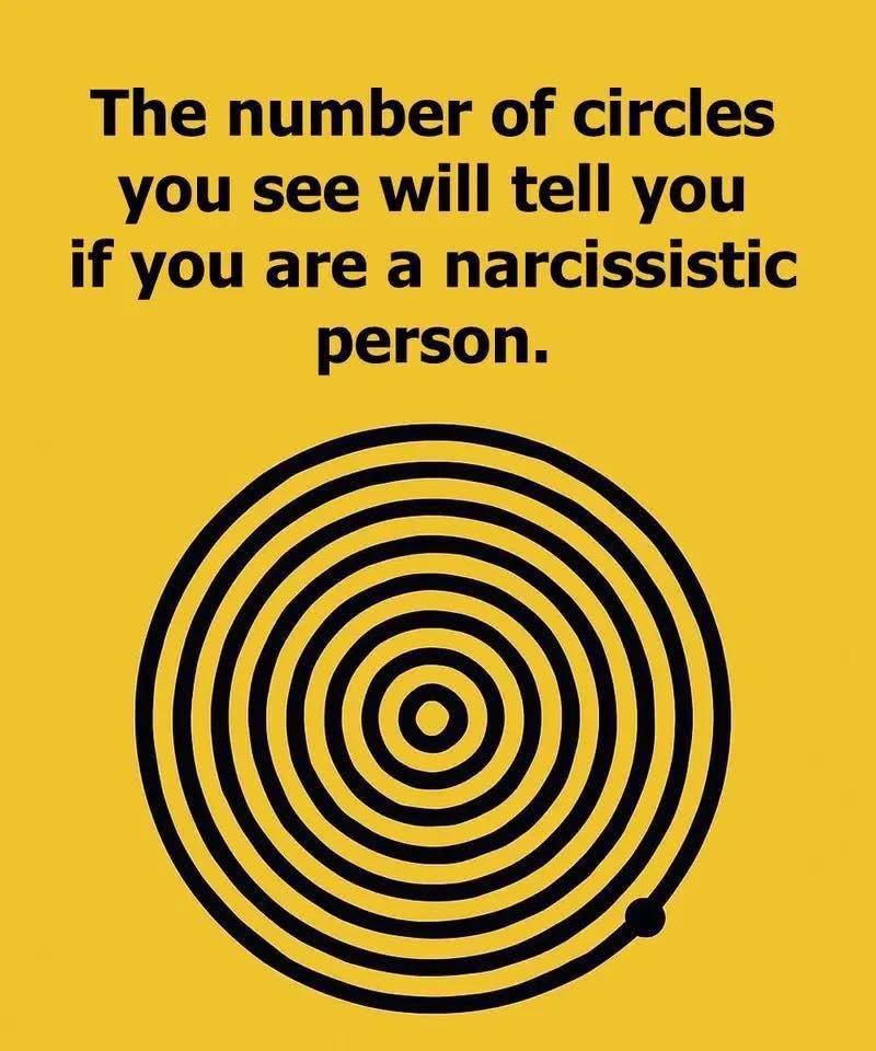 Are you a narcissist? The number of circles you see could reveal it.