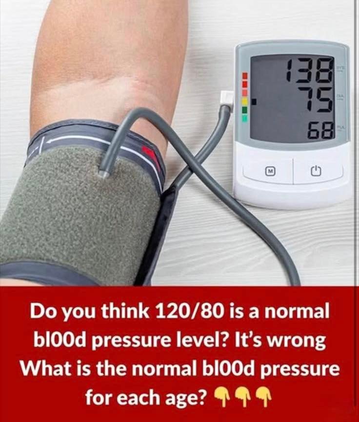 What’s a Healthy Blood Pressure for Your Age?